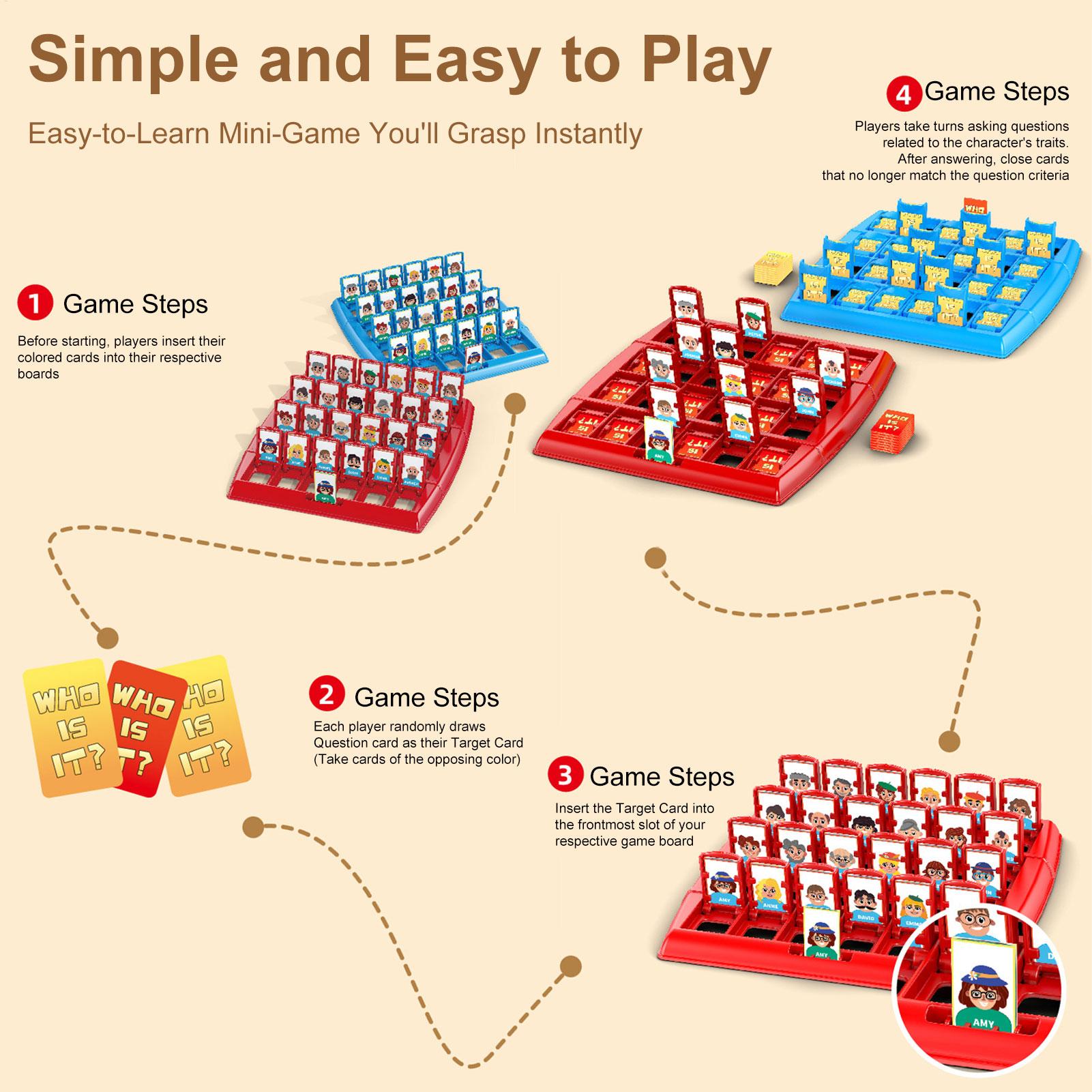 Board Game Guess Who - Permainan tebak siapa saya ukuran mini,