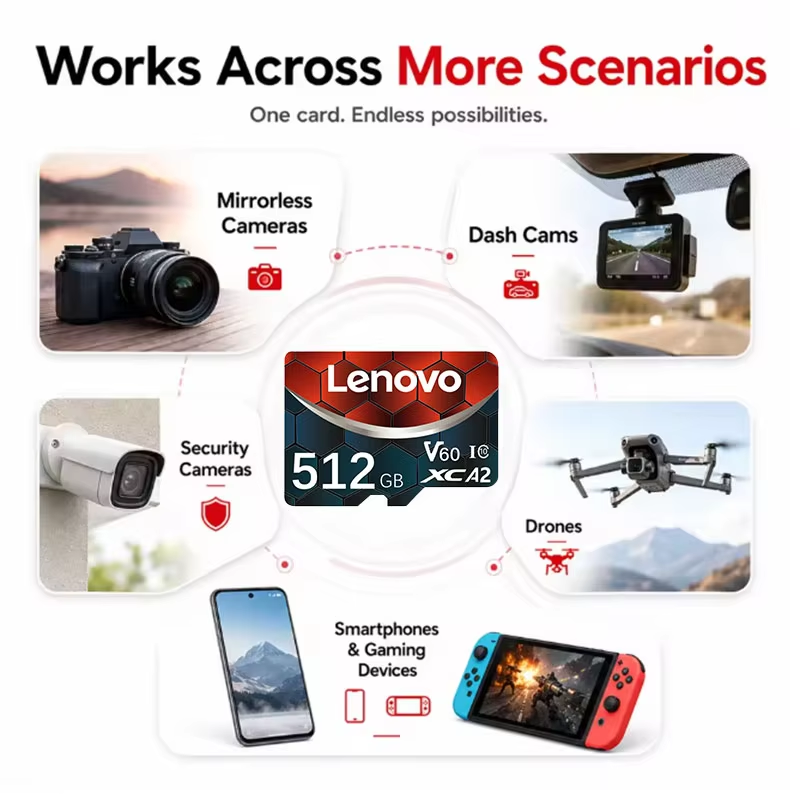 Kartu Memori SD Lenovo 128GB,  - Board Game Journal ulasan dan harga