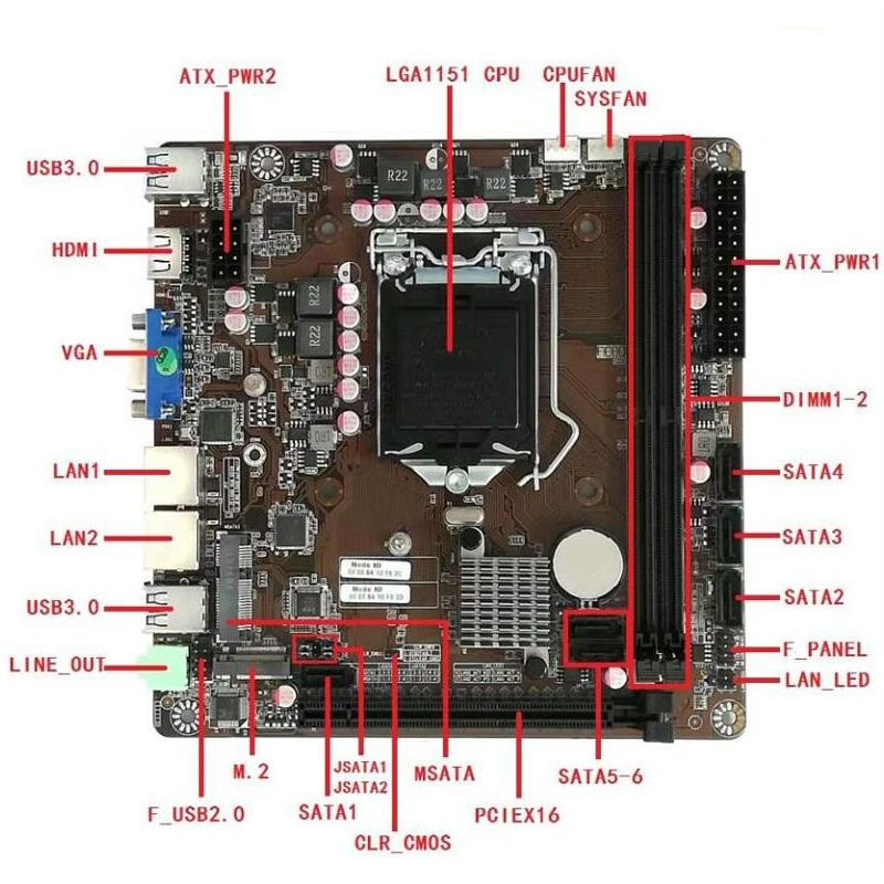Motherboard Mini-ITX B365 LGA  - Board Game Journal ulasan dan harga