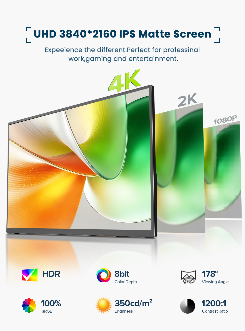 Monitor Portabel EVICIV 4K Lay - Board Game Journal ulasan dan harga